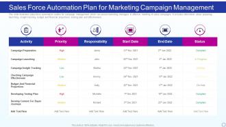 Sales Force Automation Plan For Marketing Campaign Management