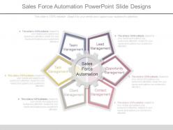 Sales force automation powerpoint slide designs