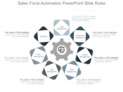 Sales force automation powerpoint slide rules