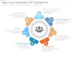 Sales force automation ppt sample file