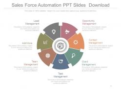 Sales force automation ppt slides download
