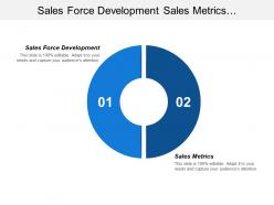 Sales Force Development Sales Metrics Collaboration Social Network