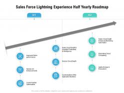 Sales force lightning experience half yearly roadmap