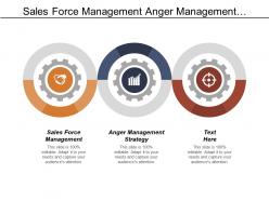 Sales force management anger management strategy benefits communication