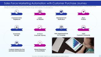 Sales Force Marketing Automation With Customer Purchase Journey