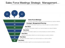 Sales force meetings strategic management planning human resource
