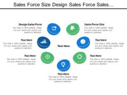 Sales force size design sales force sales infrastructure