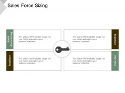 Sales force sizing ppt powerpoint presentation inspiration information cpb