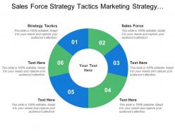 Sales force strategy tactics marketing strategy sales force goals