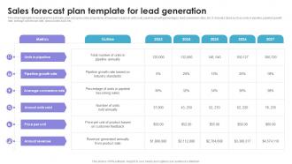 Sales Forecast Plan Template For Lead Generation