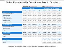 Sales forecast with department month quarter yearly revenue