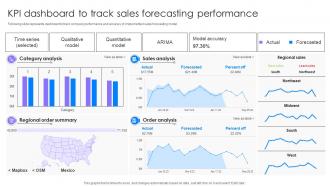 Sales Forecasting Models And Methods Kpi Dashboard To Track Sales Forecasting Performance SA SS
