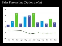 Sales forecasting powerpoint slide templates