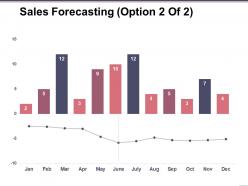 Sales forecasting ppt examples professional
