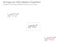 Sales forecasting ppt powerpoint presentation outline information