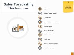 Sales Forecasting Techniques Ppt Powerpoint Presentation Outline Portfolio