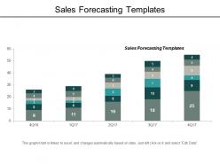 Sales forecasting templates ppt powerpoint presentation model elements cpb