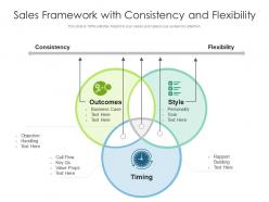 Sales framework with consistency and flexibility
