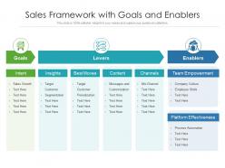Sales framework with goals and enablers