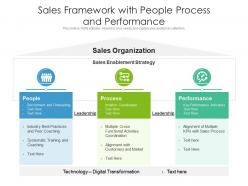 Sales Framework With People Process And Performance
