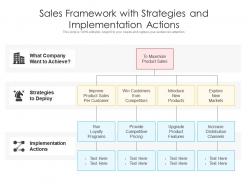 Sales framework with strategies and implementation actions