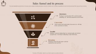 Sales Funnel And Its Process Coffee House Business Plan BP SS