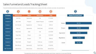 Sales Funnel And Leads Tracking Sheet