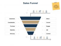 Sales Funnel Business Management Ppt Powerpoint Presentation Outline Templates