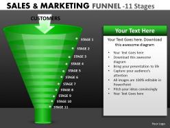 Sales funnel diagram 11 stages