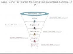 Sales funnel for tourism marketing sample diagram example of ppt