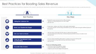 Sales Funnel Management Best Practices For Boosting Sales Revenue