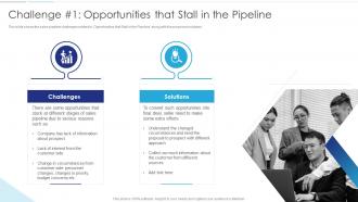 Sales Funnel Management Challenge 1 Opportunities That Stall In The Pipeline