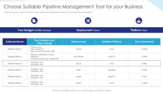 Sales Funnel Management Choose Suitable Pipeline Management Tool For Your Business