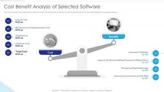 Sales Funnel Management Cost Benefit Analysis Of Selected Software