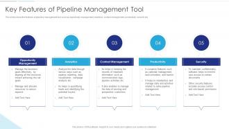 Sales Funnel Management Key Features Of Pipeline Management Tool
