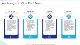Sales Funnel Management Key Strategies To Close Deals Faster