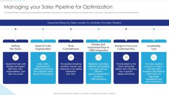 Sales Funnel Management Managing Your Sales Pipeline For Optimization