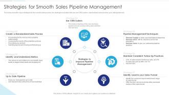 Sales Funnel Management Strategies For Smooth Sales Pipeline Management