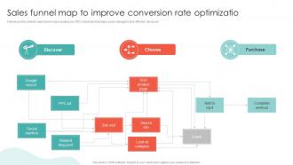 Sales Funnel Map To Improve Conversion Rate Optimizatio Conversion Rate Optimization SA SS