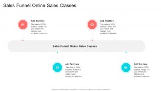Sales Funnel Online Sales Classes In Powerpoint And Google Slides Cpb