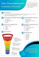 Sales Funnel Optimization In Business Processes Presentation Report Infographic PPT PDF Document