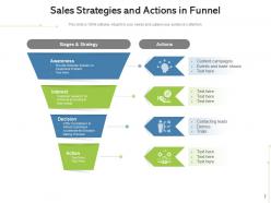 Sales funnel perform marketing awareness customer prospects business advertising
