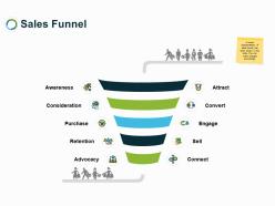 Sales funnel ppt powerpoint presentation outline infographic template