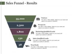 Sales funnel results ppt sample presentations