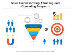 Sales funnel showing attracting and converting prospects