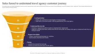 Sales Funnel To Understand Travel Agency Customer Journey Travel Consultant Business BP SS