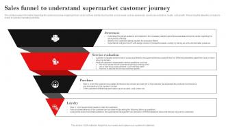 Sales Funnel Understand Supermarket Customer Hypermarket Business Plan BP SS