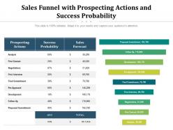 Sales funnel with prospecting actions and success probability