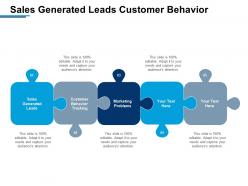 Sales generated leads customer behavior tracking marketing problems cpb