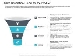 Sales generation funnel for the product pitch deck raise seed capital angel investors ppt download